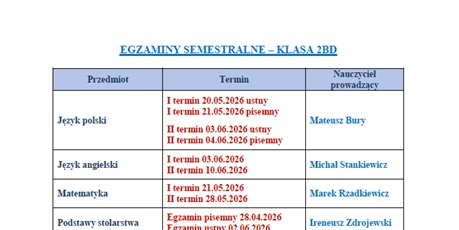 EGZAMINY SEMESTRALNE - SZKOŁA BRANŻOWA II STOPNIA