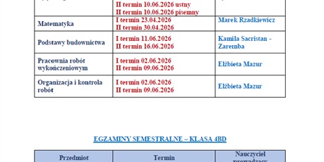 Powiększ grafikę: egzaminy-semestralne-szkola-branzowa-ii-stopnia-676872.jpg