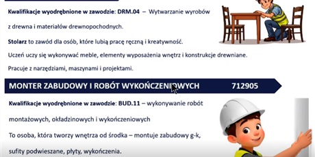 Powiększ grafikę: poznaj-oferte-naszej-szkoly-687319.jpg