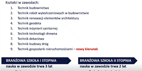 Powiększ grafikę: poznaj-oferte-naszej-szkoly-687321.jpg