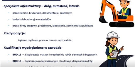 Powiększ grafikę: OFERTA NASZEJ SZKOŁY